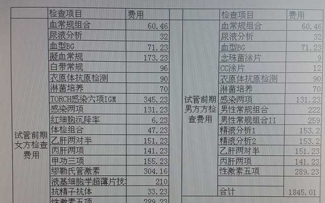 2022衢州市人民医院试管婴儿价目表，总费用花费明细参考